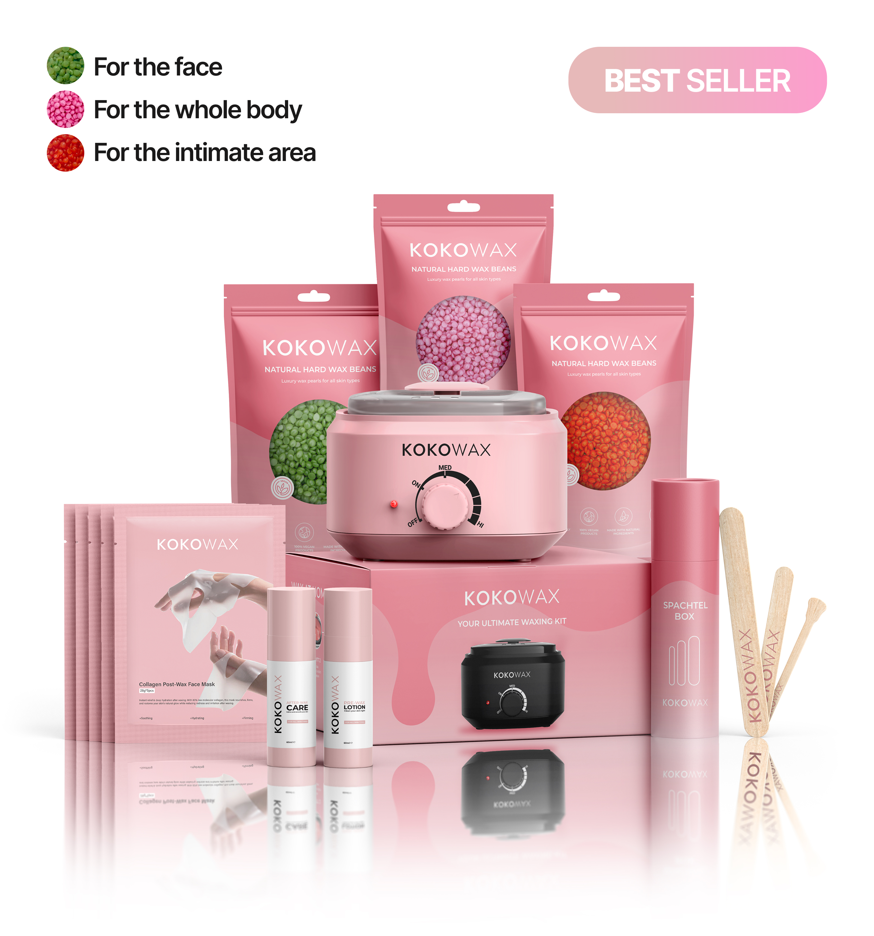 KOKO All-In Set β Your Complete Waxing Kit