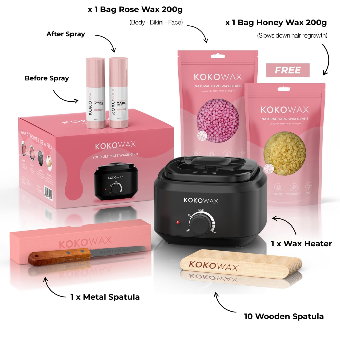 KOKO MEGA KIT