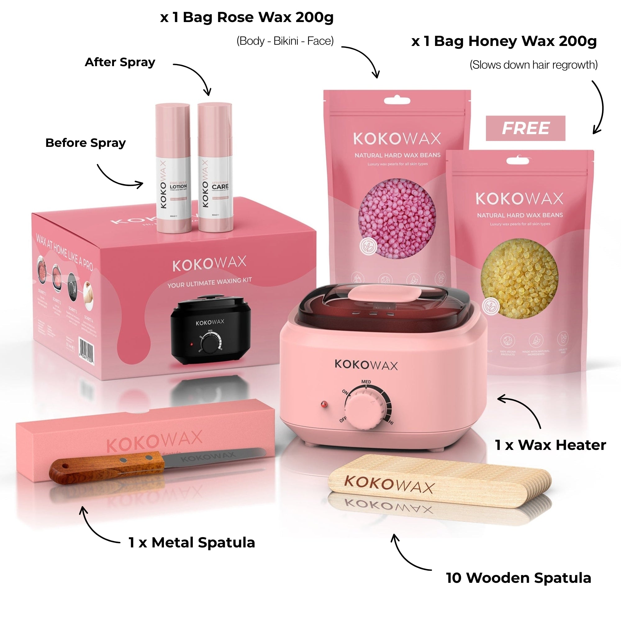 KOKO MEGA KIT